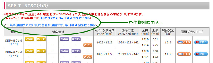 製品情報ページから入る